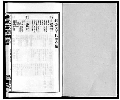 [唐]唐氏宗谱 (安徽) 唐氏家谱_五.pdf