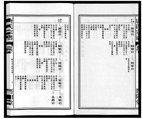 [唐]唐氏宗谱 (安徽) 唐氏家谱_五.pdf