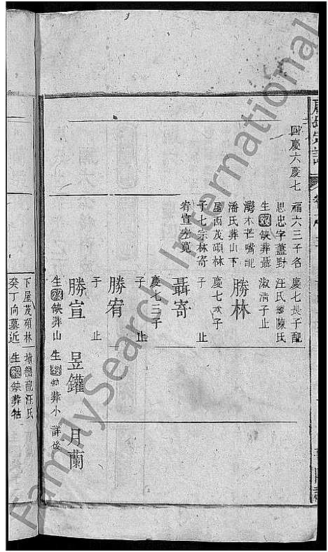 [唐]唐氏宗谱_13卷 (安徽) 唐氏家谱_四.pdf