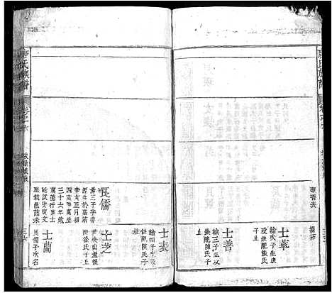 [唐]唐氏族谱_8卷-唐氏宗谱 (安徽) 唐氏家谱_五.pdf