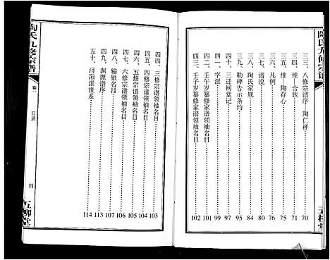 [陶]陶氏九修宗谱_28卷 (安徽) 陶氏九修家谱_一.pdf