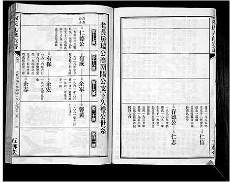 [陶]陶氏九修宗谱_28卷 (安徽) 陶氏九修家谱_三.pdf