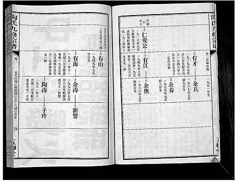 [陶]陶氏九修宗谱_28卷 (安徽) 陶氏九修家谱_三.pdf