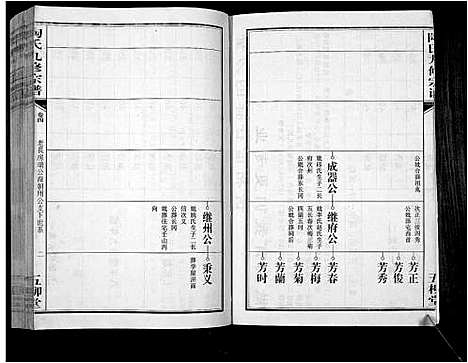 [陶]陶氏九修宗谱_28卷 (安徽) 陶氏九修家谱_四.pdf