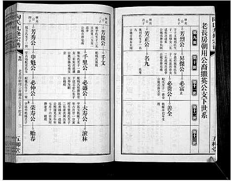 [陶]陶氏九修宗谱_28卷 (安徽) 陶氏九修家谱_四.pdf