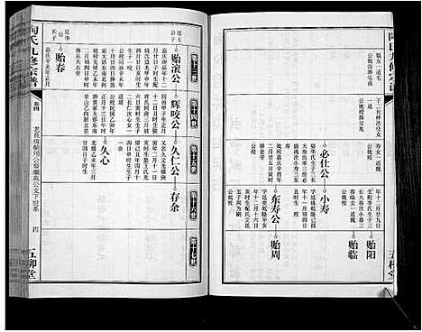 [陶]陶氏九修宗谱_28卷 (安徽) 陶氏九修家谱_四.pdf