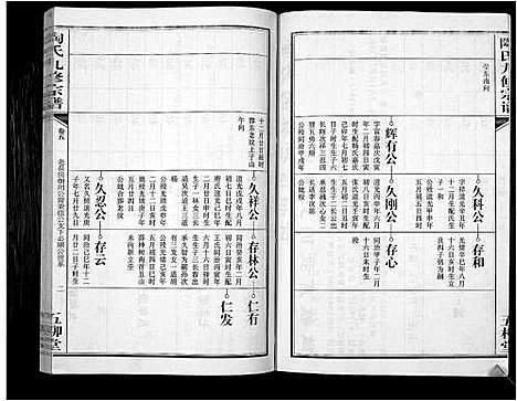 [陶]陶氏九修宗谱_28卷 (安徽) 陶氏九修家谱_五.pdf