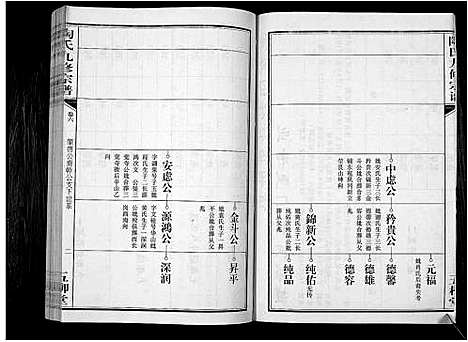 [陶]陶氏九修宗谱_28卷 (安徽) 陶氏九修家谱_六.pdf