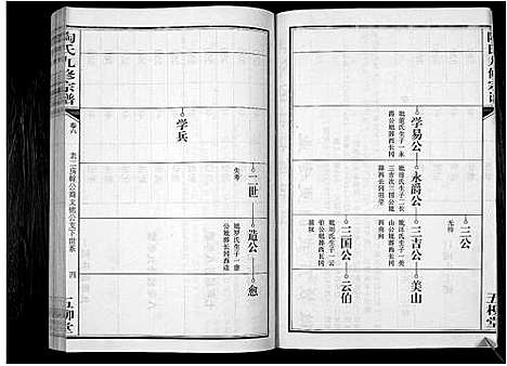 [陶]陶氏九修宗谱_28卷 (安徽) 陶氏九修家谱_六.pdf