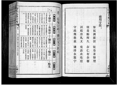 [陶]陶氏九修宗谱_28卷 (安徽) 陶氏九修家谱_七.pdf