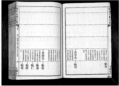 [陶]陶氏九修宗谱_28卷 (安徽) 陶氏九修家谱_七.pdf