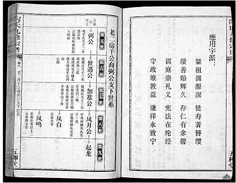 [陶]陶氏九修宗谱_28卷 (安徽) 陶氏九修家谱_八.pdf