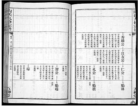 [陶]陶氏九修宗谱_28卷 (安徽) 陶氏九修家谱_八.pdf