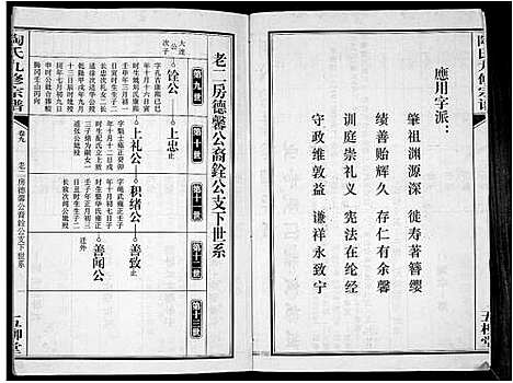 [陶]陶氏九修宗谱_28卷 (安徽) 陶氏九修家谱_九.pdf