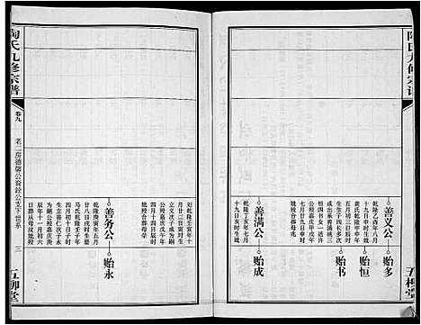 [陶]陶氏九修宗谱_28卷 (安徽) 陶氏九修家谱_九.pdf