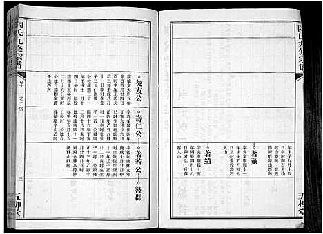 [陶]陶氏九修宗谱_28卷 (安徽) 陶氏九修家谱_十.pdf