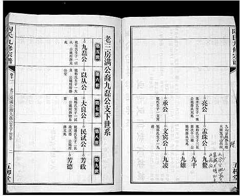 [陶]陶氏九修宗谱_28卷 (安徽) 陶氏九修家谱_十一.pdf