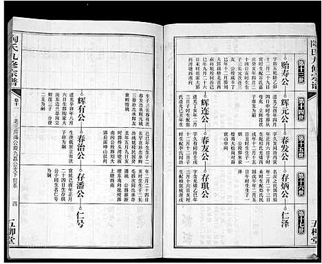 [陶]陶氏九修宗谱_28卷 (安徽) 陶氏九修家谱_十一.pdf