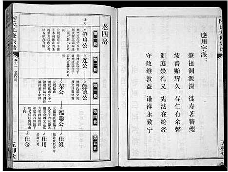 [陶]陶氏九修宗谱_28卷 (安徽) 陶氏九修家谱_十二.pdf