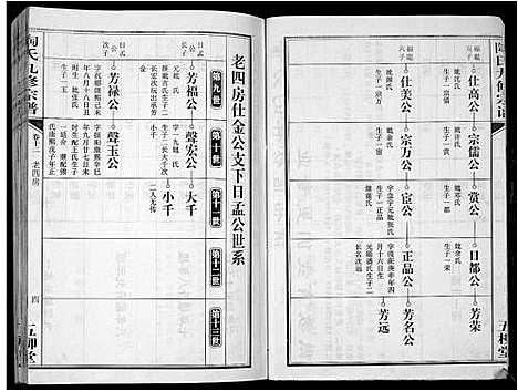 [陶]陶氏九修宗谱_28卷 (安徽) 陶氏九修家谱_十二.pdf