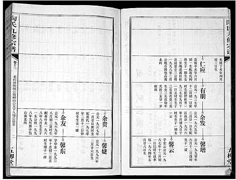 [陶]陶氏九修宗谱_28卷 (安徽) 陶氏九修家谱_十三.pdf