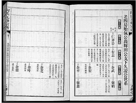 [陶]陶氏九修宗谱_28卷 (安徽) 陶氏九修家谱_十三.pdf