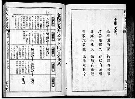 [陶]陶氏九修宗谱_28卷 (安徽) 陶氏九修家谱_十五.pdf