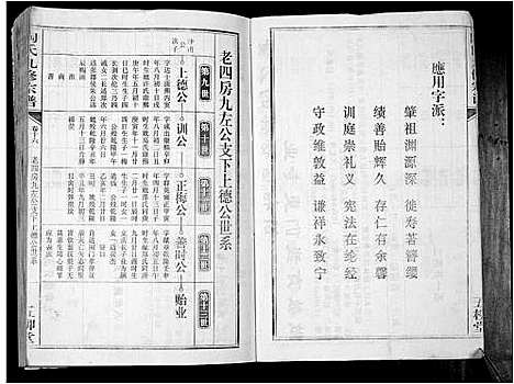 [陶]陶氏九修宗谱_28卷 (安徽) 陶氏九修家谱_十六.pdf