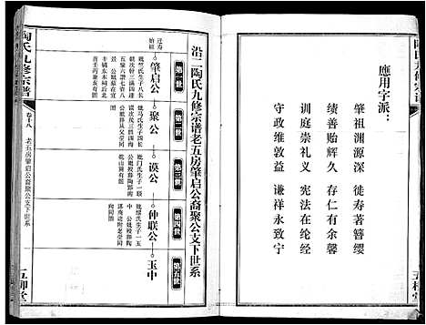 [陶]陶氏九修宗谱_28卷 (安徽) 陶氏九修家谱_十八.pdf