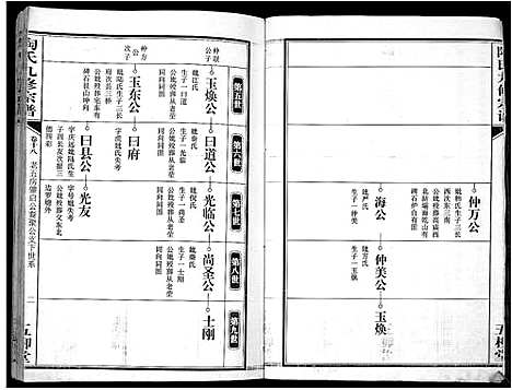 [陶]陶氏九修宗谱_28卷 (安徽) 陶氏九修家谱_十八.pdf