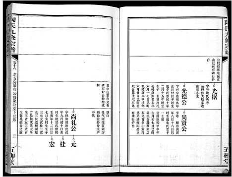 [陶]陶氏九修宗谱_28卷 (安徽) 陶氏九修家谱_十八.pdf