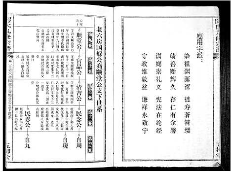 [陶]陶氏九修宗谱_28卷 (安徽) 陶氏九修家谱_二十.pdf