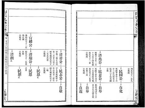 [陶]陶氏九修宗谱_28卷 (安徽) 陶氏九修家谱_二十.pdf