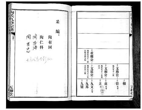 [陶]陶氏九修宗谱_28卷 (安徽) 陶氏九修家谱_二十一.pdf