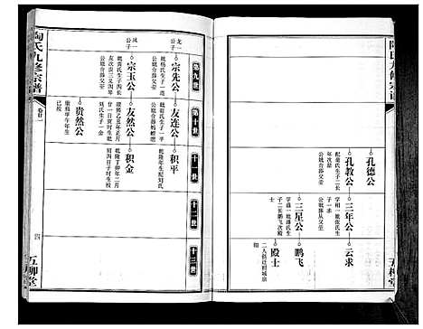 [陶]陶氏九修宗谱_28卷 (安徽) 陶氏九修家谱_二十一.pdf