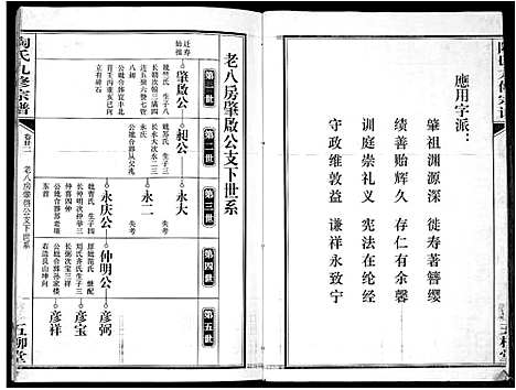 [陶]陶氏九修宗谱_28卷 (安徽) 陶氏九修家谱_二十二.pdf