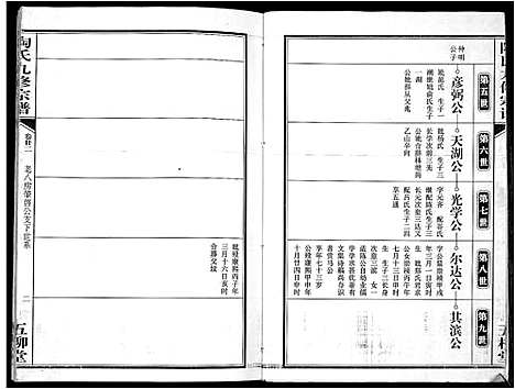 [陶]陶氏九修宗谱_28卷 (安徽) 陶氏九修家谱_二十二.pdf