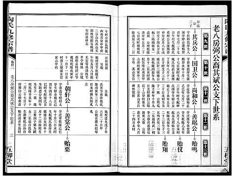 [陶]陶氏九修宗谱_28卷 (安徽) 陶氏九修家谱_二十二.pdf