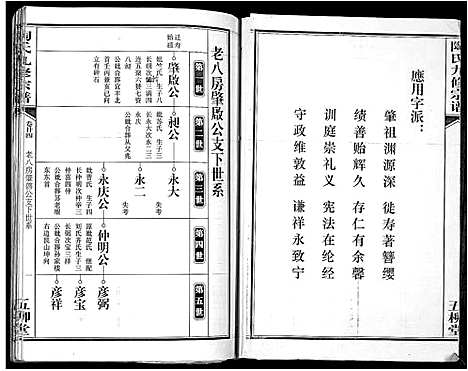 [陶]陶氏九修宗谱_28卷 (安徽) 陶氏九修家谱_二十四.pdf