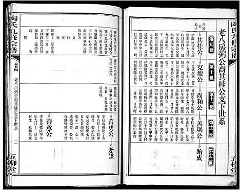 [陶]陶氏九修宗谱_28卷 (安徽) 陶氏九修家谱_二十四.pdf