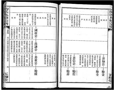 [陶]陶氏九修宗谱_28卷 (安徽) 陶氏九修家谱_二十四.pdf