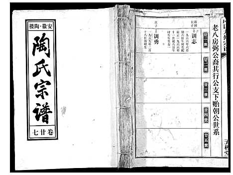 [陶]陶氏九修宗谱_28卷 (安徽) 陶氏九修家谱_二十七.pdf