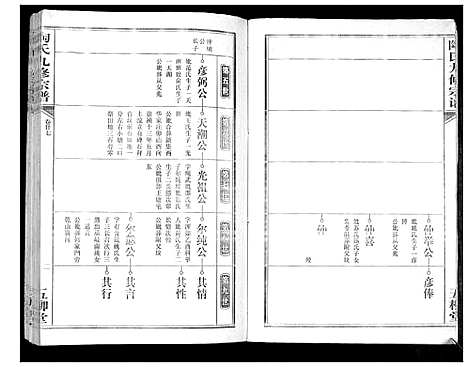 [陶]陶氏九修宗谱_28卷 (安徽) 陶氏九修家谱_二十七.pdf