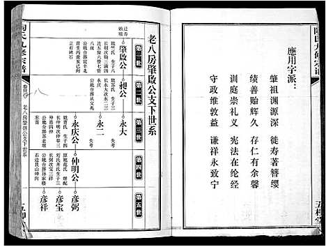 [陶]陶氏九修宗谱_28卷 (安徽) 陶氏九修家谱_二十八.pdf