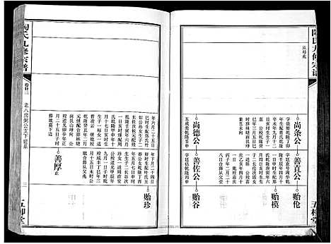 [陶]陶氏九修宗谱_28卷 (安徽) 陶氏九修家谱_二十八.pdf