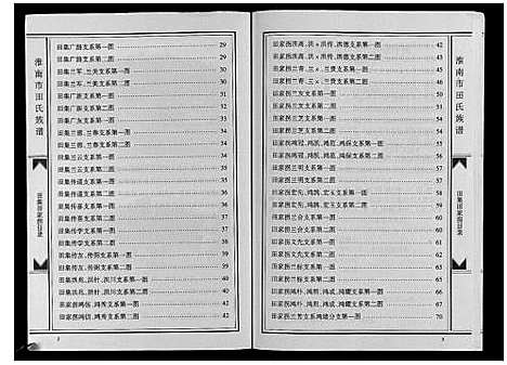 [田]淮南市田集田家拐田氏族谱 (安徽) 淮南市田集田家拐田氏家谱.pdf