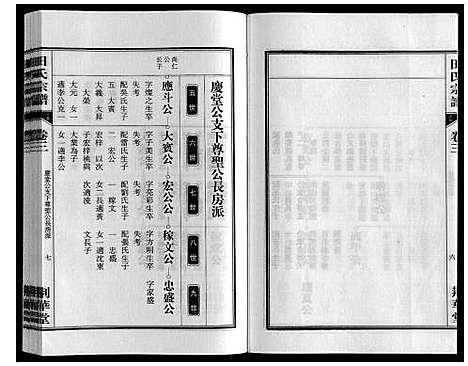 [田]田氏宗谱 (安徽) 田氏家谱_三.pdf