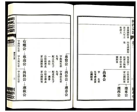 [田]田氏宗谱 (安徽) 田氏家谱_三.pdf