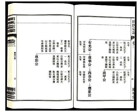 [田]田氏宗谱 (安徽) 田氏家谱_三.pdf