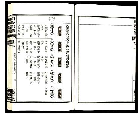 [田]田氏宗谱 (安徽) 田氏家谱_三.pdf